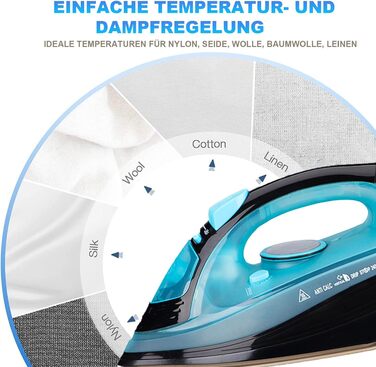 Парове прасування без дротів 2400 Вт: бездрове прасування з керамічною підошвою, вертикальне прасування, захист від накипу, самоочищення та резервуаром для води. Колір: блакитний