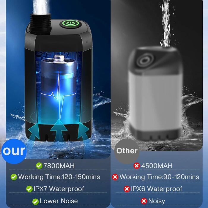 Електричний душ для кемпінгу MIAOKE 7800 mAh з цифровим дисплеєм та індикатором температури, портативний душ для подорожей, туризму та кемпінгу (Чорний)