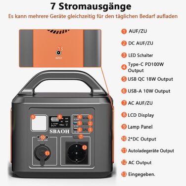 Портативна електростанція SBAOH 600W, 538.7Wh, сонячний генератор з виходом AC/USB, для подорожей, кемпінгу та надзвичайних ситуацій