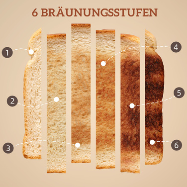 Набір чайника та тостера з LED-сенсорним дисплеєм, об'єм 1,7 л, 2 слоти для тостів, різні режими та функції, кремово-білий