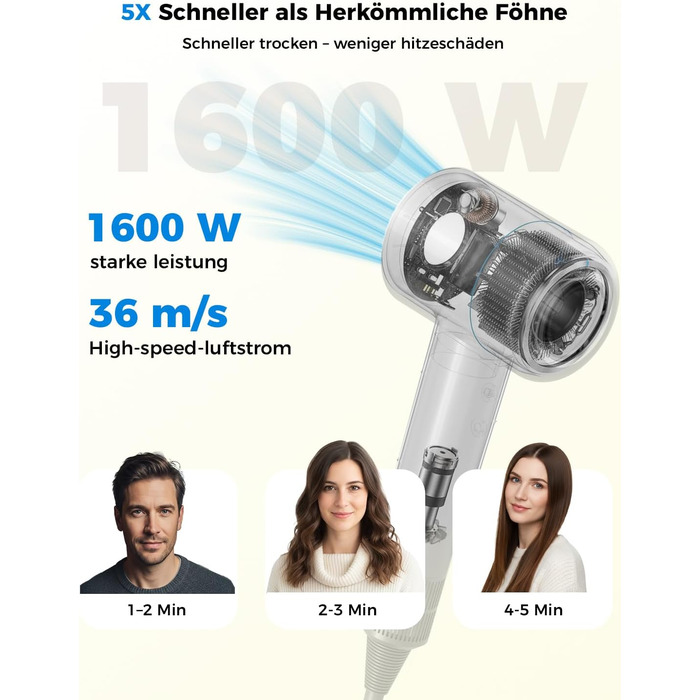 Фен для волосся з дифузором та 5 насадками для стайлінгу, іонізація, безщітковий мотор 1600 Вт, низький рівень шуму, сірий