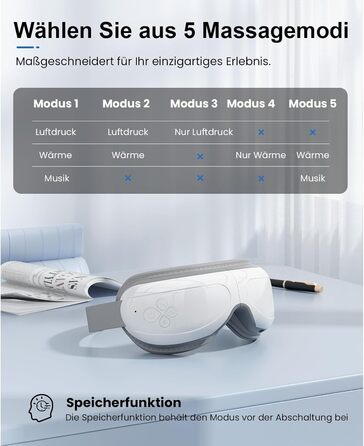 Масажер для очей Bob and Brad EyeOasis 2 з підігрівом, музикою та компресією, електричний. Зменшує темні кола та сухість очей. Маска для очей з пультом керування.