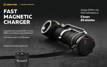 Налобний ліхтарик Armytek Wizard C2 Pro Max Cool White 4000 люмен