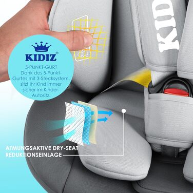 Автокрісло KIDIZ i-Size ECE R129 для дітей 0-12 років (0-36 кг), 360° обертання, Isofix, Top Tether, 5-точкові ремені безпеки, з сонцезахистом
