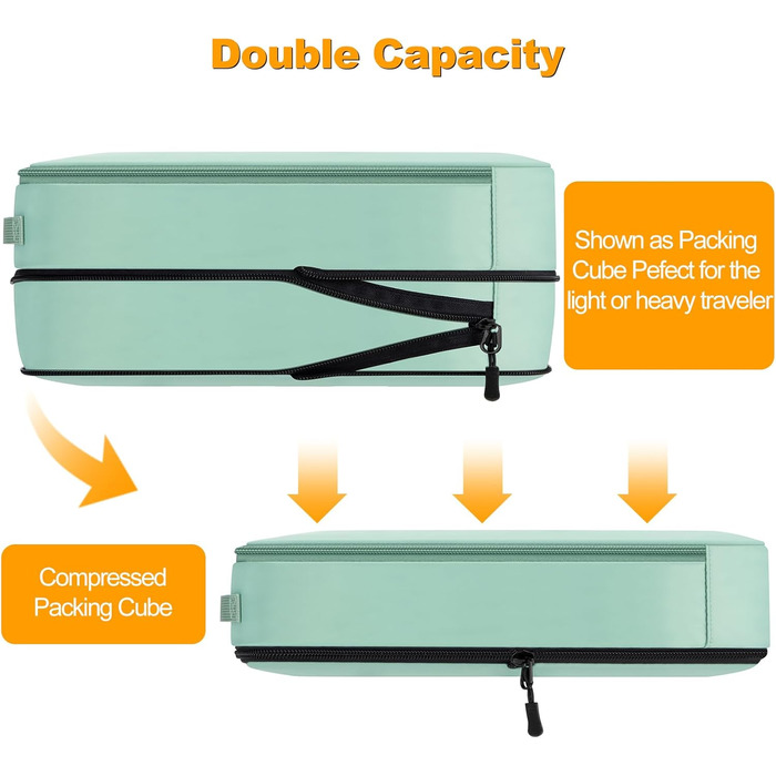 Набір органайзерів для валізи Packing Cubes, дорожні сумки-пакувальники з косметичкою, 8 предметів, зелений