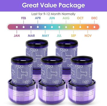 Замінні HEPA-фільтри для пилососів Dyson Gen 5 Detect (2 шт.)