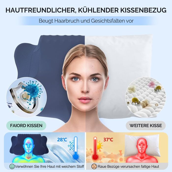 Подушка для шиї, подушка для голови з піною Memory Foam, ергономічна подушка для шиї, подушка для тих, хто спить на боці, на спині та на животі, сіро-білий колір (темно-синій, 64 x 39 x 13 см)