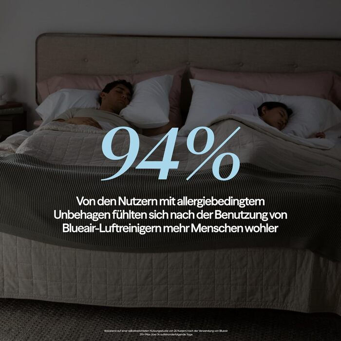 Повітряний фільтр Blueair Pure 511i Max: для кімнат до 43 м², тихий, HEPASilent, проти пилу, алергенів, диму, плісняви, шерсті тварин