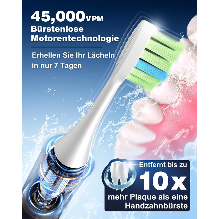 Електрична зубна щітка звукового типу, 45000 VPM, відбілювання за 1 тиждень, 120 днів роботи від акумулятора, індикатор заряду, 6 насадок DuPont, 5 режимів, таймер, (блакитна)