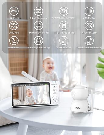 Відеоняня BURNNOVE з камерою 5