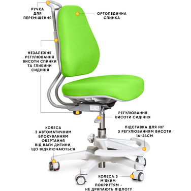 Дитяче крісло Evo-Kids Mio Ergo Lite Green (арт.Y-507 Lite KZ)