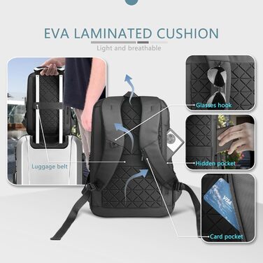 Чоловічий рюкзак для ноутбука Heroic Knight - діловий, з USB-зарядкою, антикрадійний, для ручної поклажі, 15.6