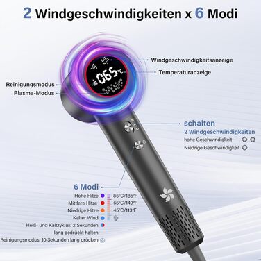 Професійний фен для волосся з дифузором, безщітковий мотор 110 000 об/хв, 400 млн плазмових іонів, низький рівень шуму 57дБ, чорний