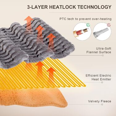 Електрична ковдра Nalone з автовимкненням 160*130 см, 9 температурних режимів, таймер 12 годин, захист від перегріву, пральна машина, фланель, сірий колір