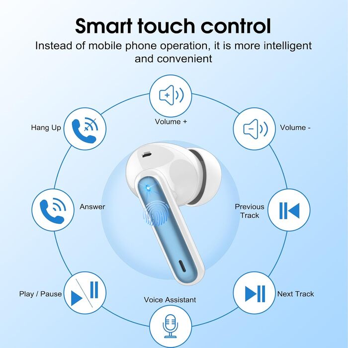 Бездротові навушники-вкладиші Csasan Bluetooth 5.3, ENC, мікрофон, 40 годин, водонепроникний IP7, синій