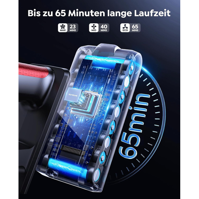 Бездротовий акумуляторний пилосос SunSare 600W з потужністю всмоктування 50000Pa, 65 хвилин роботи, док-станція, автоматичний режим, сенсорний екран, висувний шланг 1м для твердих поверхонь, килимів та шерсті тварин