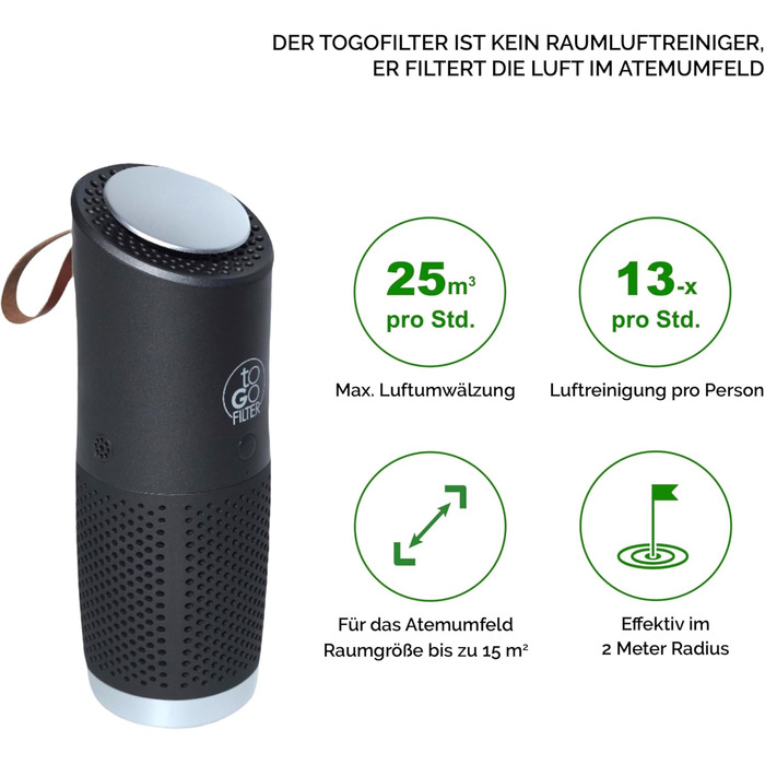 Портативний очисник повітря toGo Filter з акумулятором, компактний, для подорожей, авто, офісу. HEPA 13 фільтр, активне вугілля, для алергіків та астматиків, 15㎡
