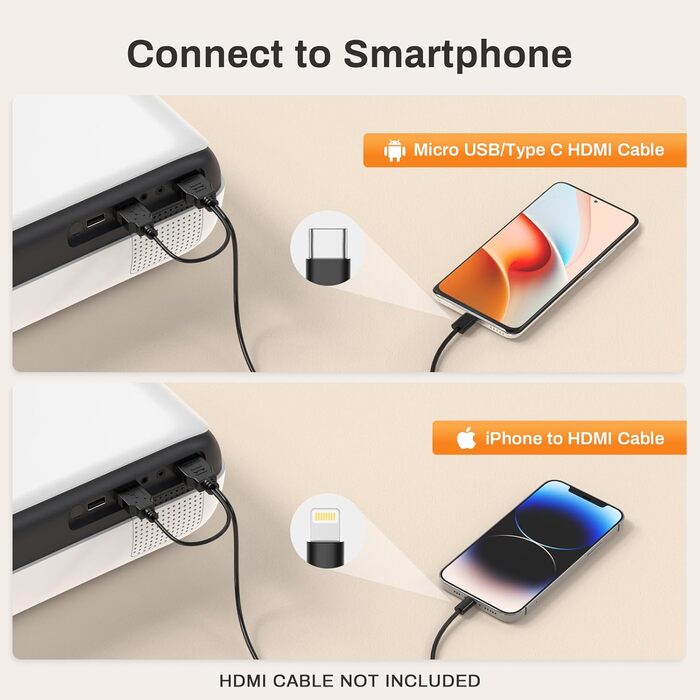 Відеопроектор Beamer 4K з Wi-Fi, Bluetooth, 8000 люмен, 1080P HD, підтримка Fire Stick, PS5, HDMI