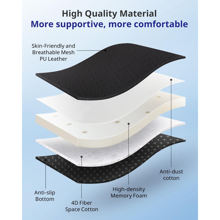 Велике сидіння з піною з пам'яті, ергономічна подушка для офісного крісла для полегшення тиску, подушка для полегшення болю в ішіасі з протиковзкими гумовими точками, дихаюча подушка для ігрового крісла (чорний)