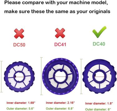 Комплект фільтрів DC40 для заднього двигуна та передмотора Dyson HEPA, сумісний з пилососом Animal, Multi Floor, Origin