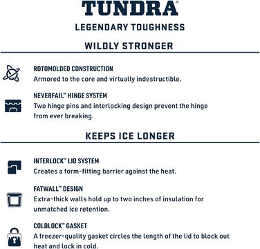 Холодильник YETI Tundra 45, пісочно-коричневий камуфляж