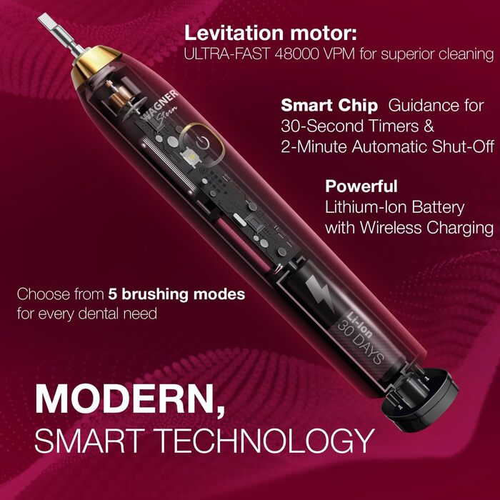 Звукова зубна щітка Wagner Stern Die Emerald Green Edition з відбілюванням, 5 режимів, 8 насадок, дорожня кейс (Смарагдово-зелений)