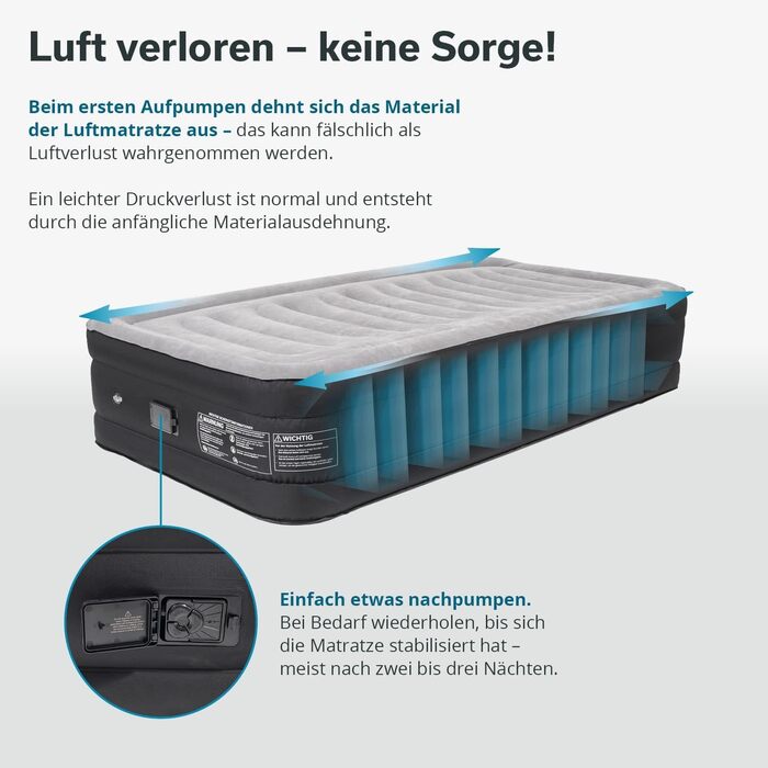 Надувна матрац Skandika Sveja Flex | Самостійно надувний матрац для кемпінгу, 204x151x43 см, 300 кг, з USB-помпою