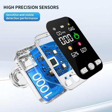 Газовий та CO-детексор 4-в-1 з розеткою для дому, HD12 Білий. Виявлення CO, газу (природний газ, LPG, метан, пропан, бутан)