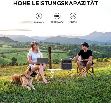 Портативна електростанція BLUETTI AC180P, 1800Wh, 2000W (4800W пік), надійна для відпочинку на природі