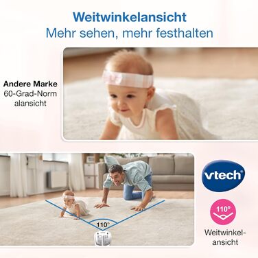 Відеоняня VTech VM924 з камерою, 5