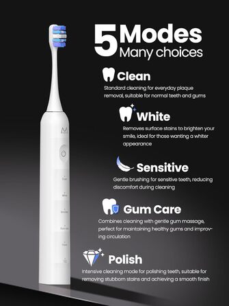 Електрична зубна щітка для дорослих B10PRO - акумулятор до 180 днів, 5 режимів, 48000 вібрацій/хв, IPX8, таймер, 4 насадки (рожева)