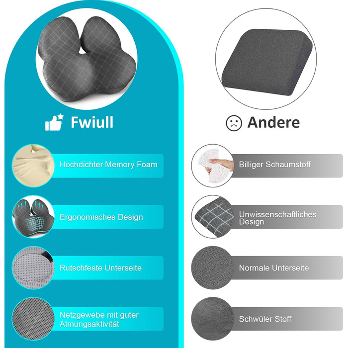 Подушка для сидіння Fwiull з Memory Foam: ергономічна, для автомобіля, дивана, офісу, сірого кольору