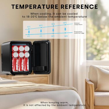 Mini холодильник Enventor 10L: компактний, тихий, з функцією охолодження та нагріву (12V/220V) для авто, спальні, офісу, косметики (чорний)