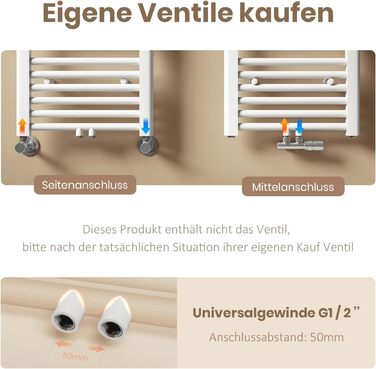 Рушникосушарка EMKE Badheizkörper 1000x400 мм, біла, 356W