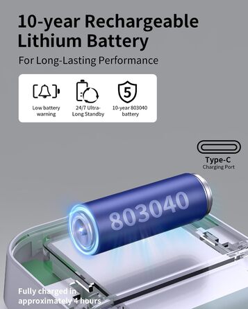 Детектор CO YEREADW 3-в-1: портативний детектор вуглекислого газу з індикатором температури та вологості, для дому, кемпінгу, 1 шт.