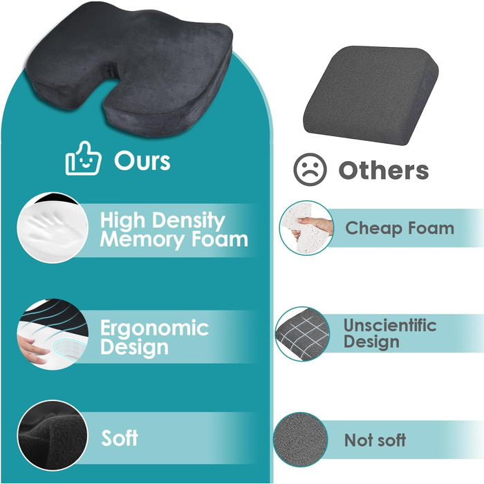 Ортопедична подушка для сидіння Memory Foam для стільця, авто, офісу, дому - HomDSim, чорна