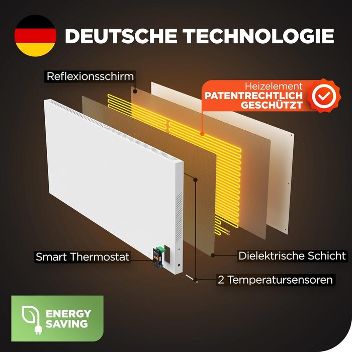 Інфрачервовий обігрівач TermoPlaza WiFi з термостатом 270 Вт для приміщень до 7 м² | Настінний та підлоговий обігрівач | Енергоефективний інфрачервовий електричний обігрівач та конвектор для дому та ванної кімнати