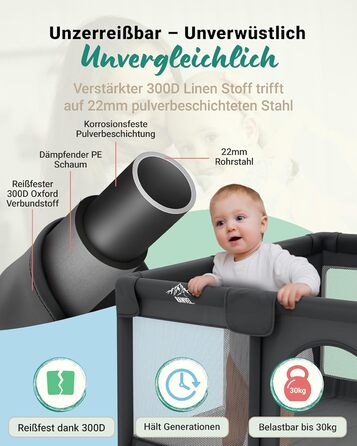 Дитячий манеж Laufstall – [НОВИНКА 2025] – Дитячий манеж, ігровий майданчик, огорожа для дитини, манеж для дітей, Play Pen – [Перевірено в лабораторії] – Дихаючий матеріал, повністю оббитий - 130x130 см