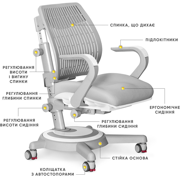 Крісло Mealux Ergoback G (арт.Y-1020 G)