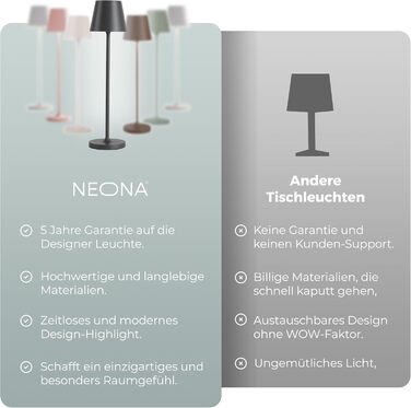 Бездротова LED лампа Nova Leuchte: диммування, 2200mA, IP54, тепле світло 2700K, антрацит