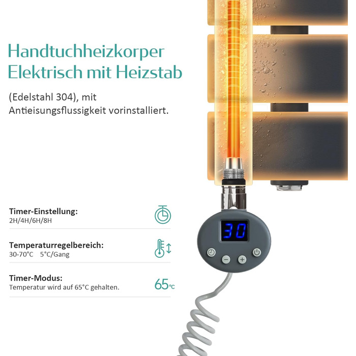 Електричний рушникосушар EMKE з термостатом, 1320x400 мм, 600W, Антрацит
