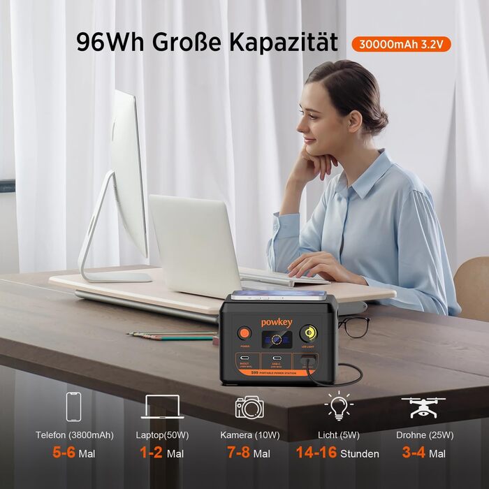 Портативна електростанція POWKEY 30000mAh з LiFePO4 акумулятором, 100W USB-C, LED-ліхтар для ноутбуків, iPhone, MacBook, Samsung та інших пристроїв