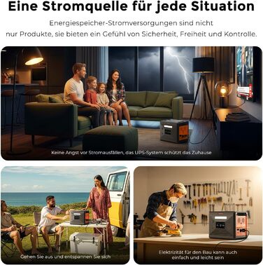 Портативна сонячна електростанція SolarPlay 2500Wh з сонячною панеллю 200W, 2500W, LiFePO4, AC/USB, для кемпінгу, RV, надзвичайних ситуацій (G2500)