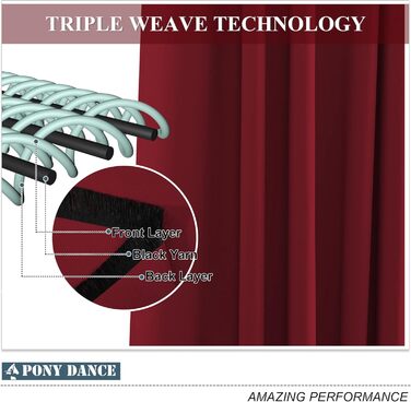 Штора PONY DANCE Blackout, Термо, Захист від холоду, 2 шт. , 140x240 см, темно-червона