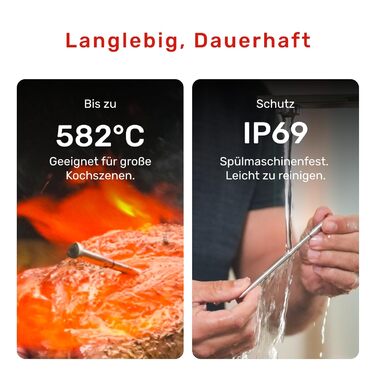 Бездротовий термометр для м'яса S Pro з Bluetooth, 6 датчиків, ±0,1°C, моніторинг через додаток, таймер, будильник, IP69 водонепроникний та олієстійкий