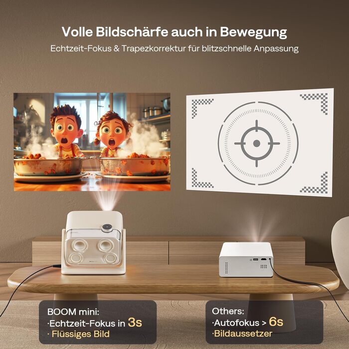 Aurzen Boom Mini 4-в-1 Smart Beamer з Google TV, 4K, проєктор для дому та на вулицю, 20W Dolby Audio, 500 ANSI, ToF автофокус, корекція трапеції, Wi-Fi/Bluetooth, підтримка смартфонів (кремовий)