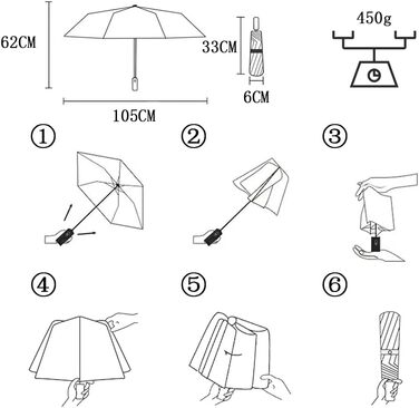 Компактна парасолька Maibar Stormproof Windproof 24-реберна для подорожей (біла)