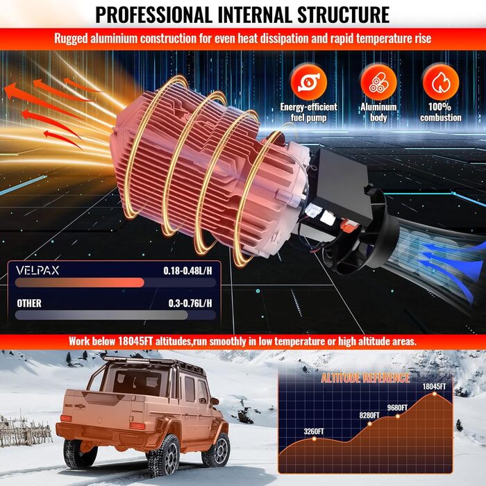 8kW Дизельний Обігрівач з Пультом та LCD-Екраном для Автомобіля, RV, Човна, Вантажівки, 12V