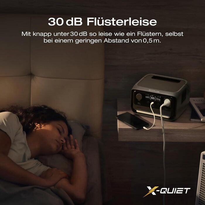 Портативна електростанція EcoFlow RIVER 3 Plus 245 Wh LFP, 600 W, GaN, UPS, для кемпінгу та ванів (відновлена)