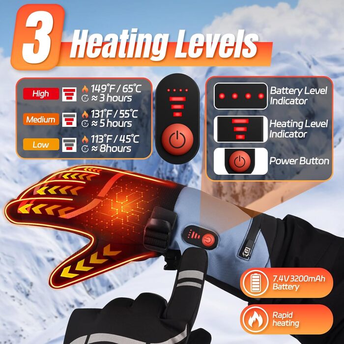 Обогревні рукавички Youtelit для жінок та чоловіків, 7.4V, 6400mAh, акумуляторні, 3 режими нагріву, водонепроникні, сенсорні, для мото, гірськолижного спорту, альпінізму, туризму, універсальний розмір